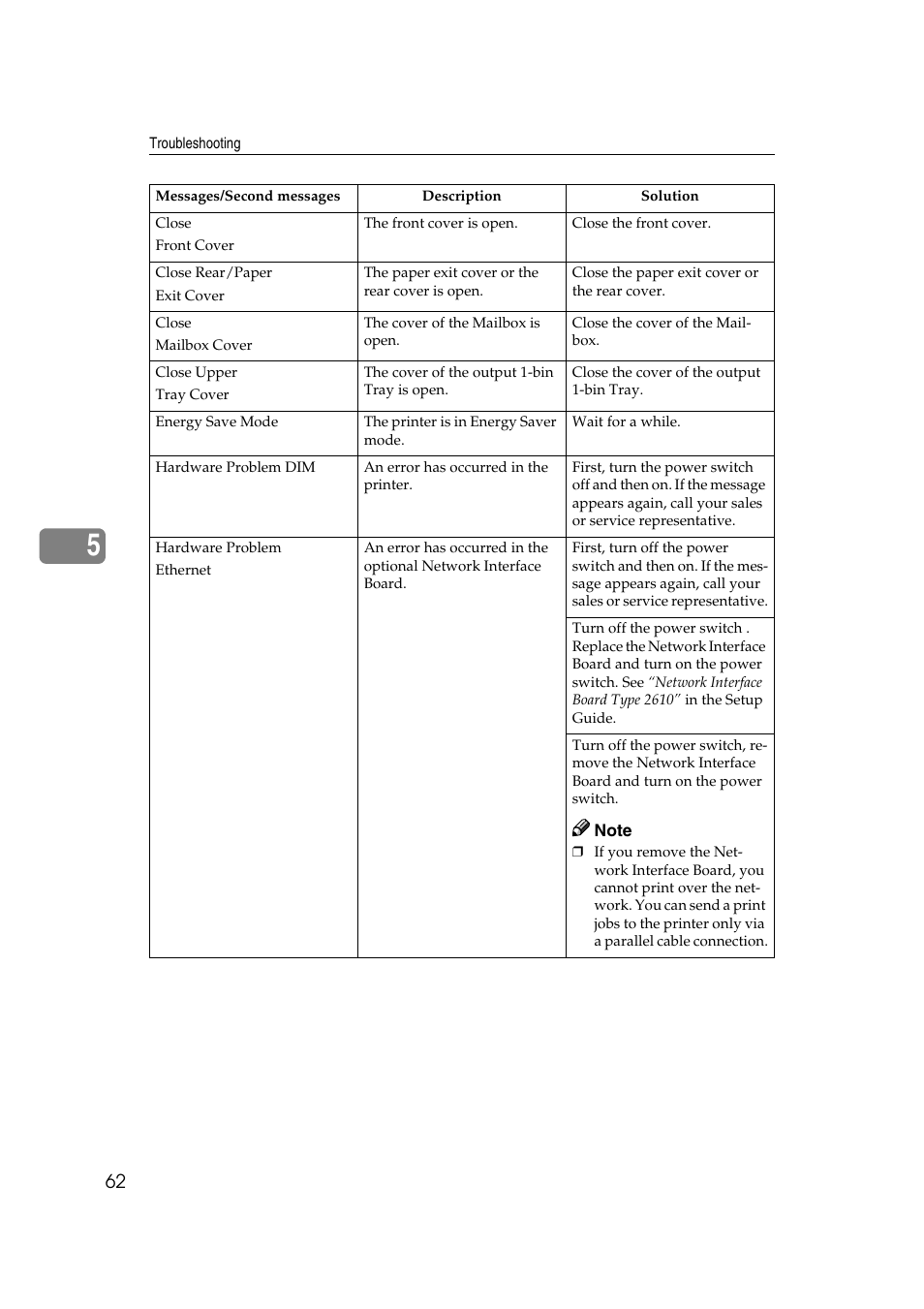 Lanier AP2610 User Manual | Page 70 / 182