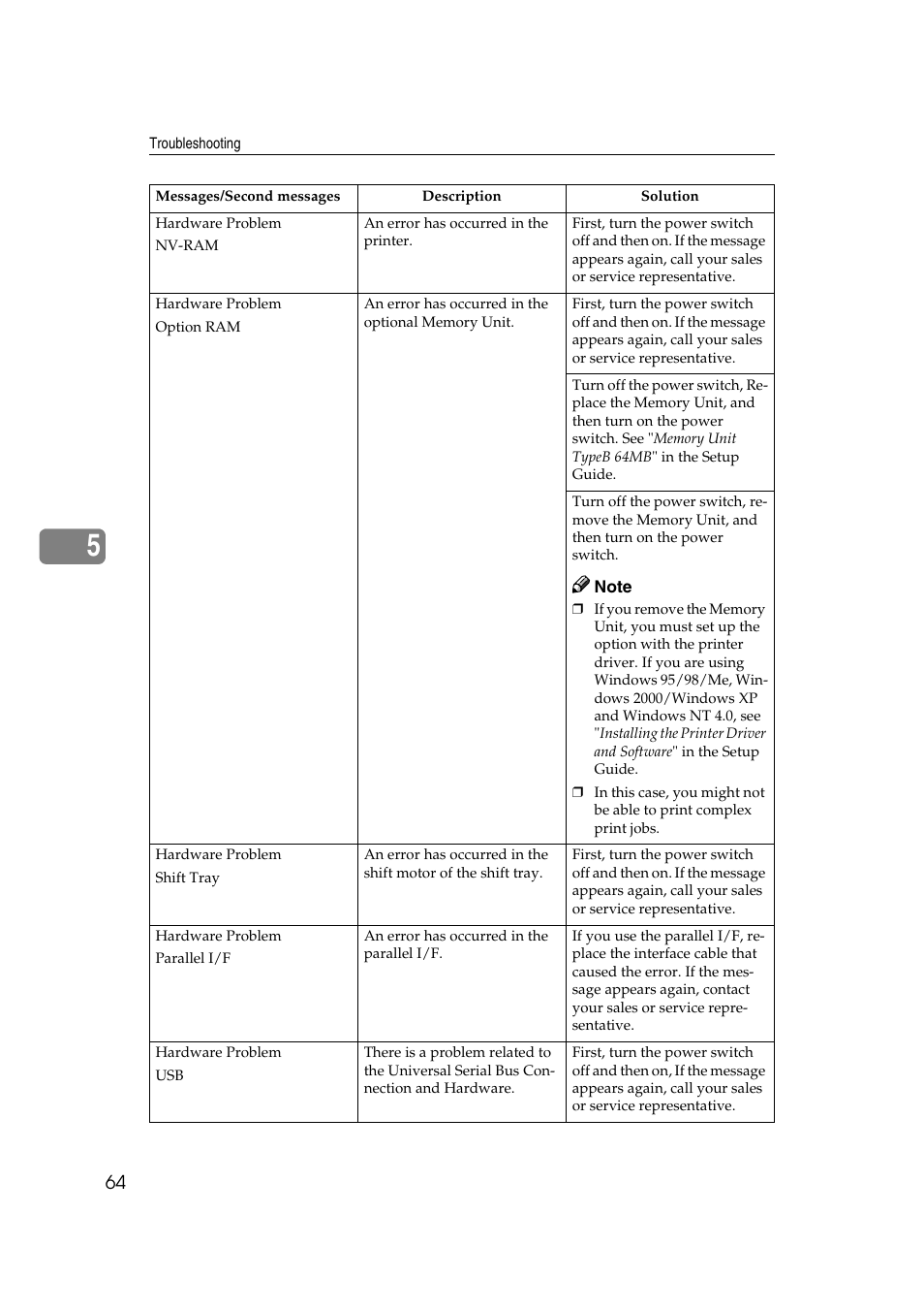 Lanier AP2610 User Manual | Page 72 / 182