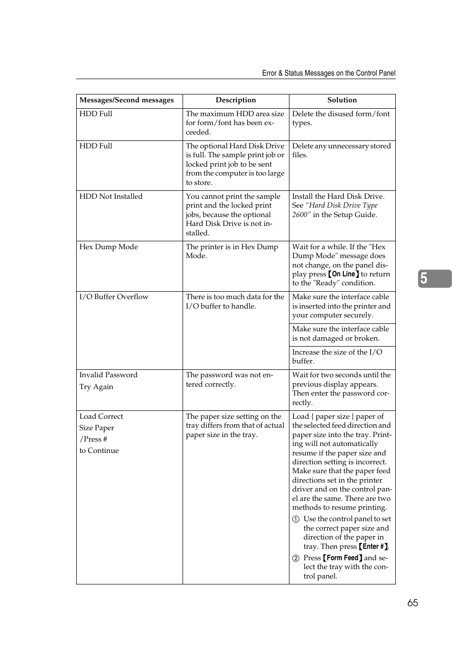 Lanier AP2610 User Manual | Page 73 / 182