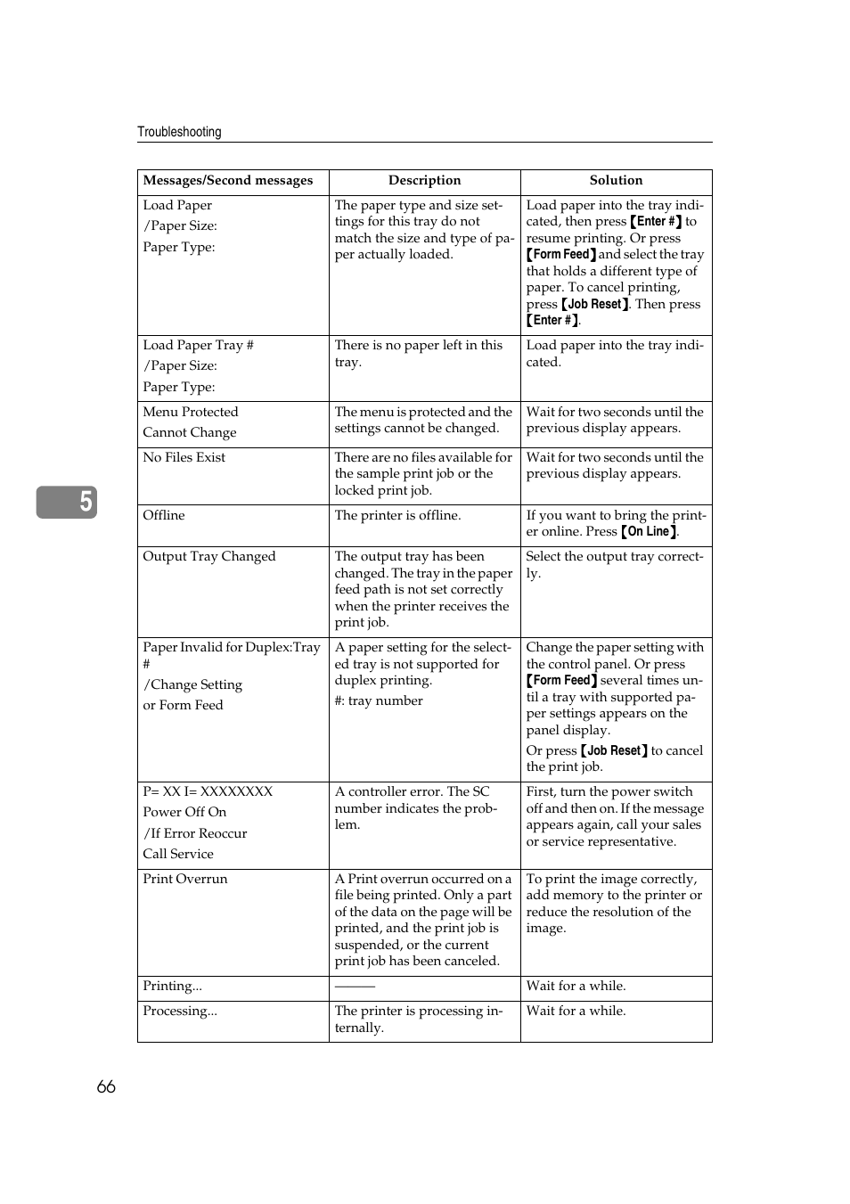 Lanier AP2610 User Manual | Page 74 / 182