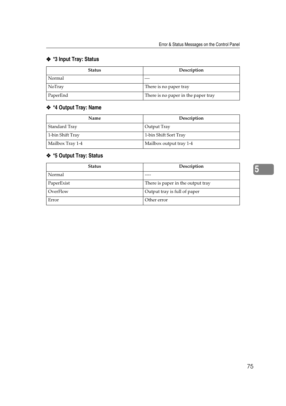 Lanier AP2610 User Manual | Page 83 / 182