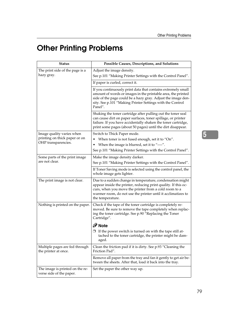 Other printing problems, 5other printing problems | Lanier AP2610 User Manual | Page 87 / 182