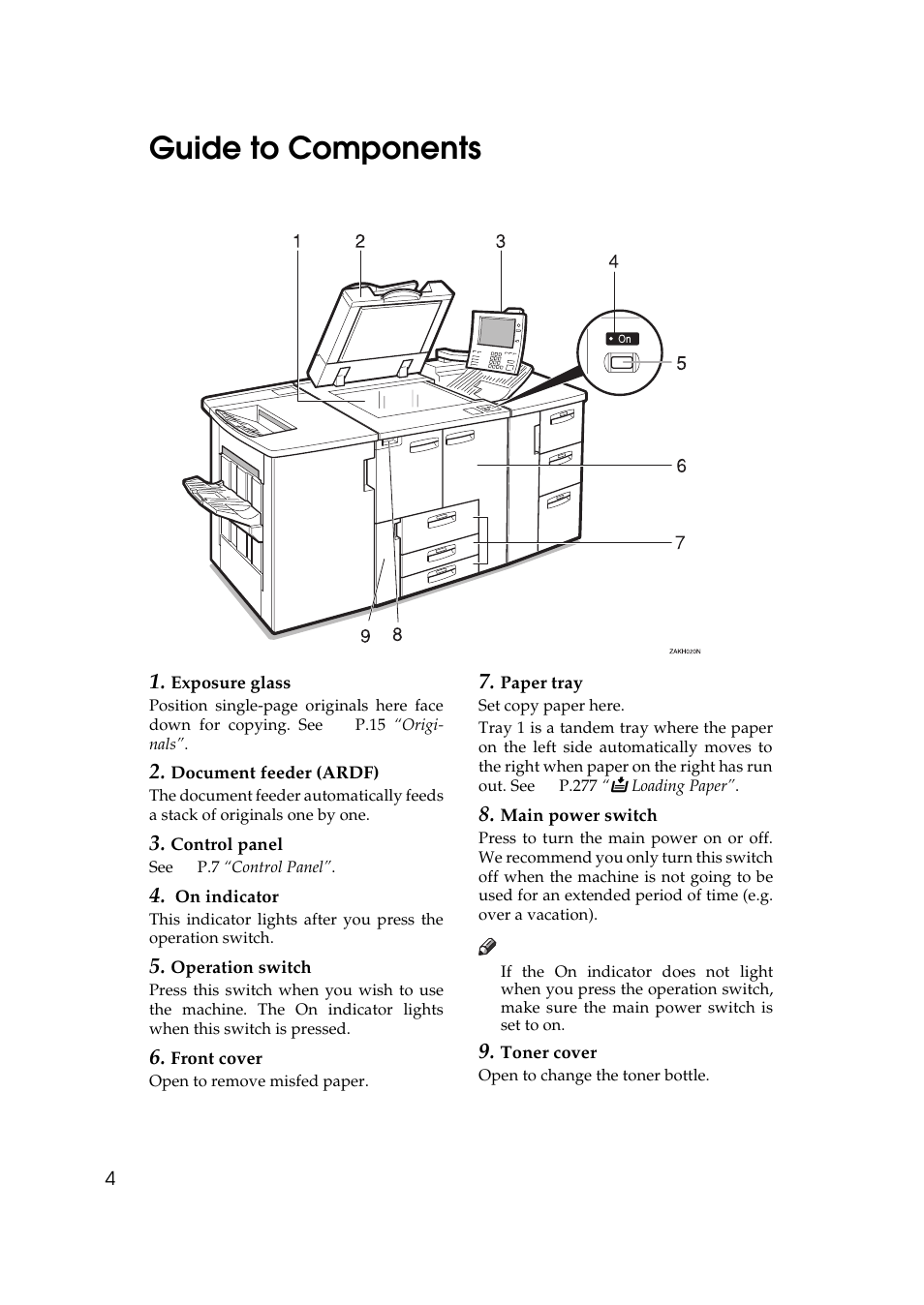 Guide to components | Lanier 5484 User Manual | Page 18 / 368