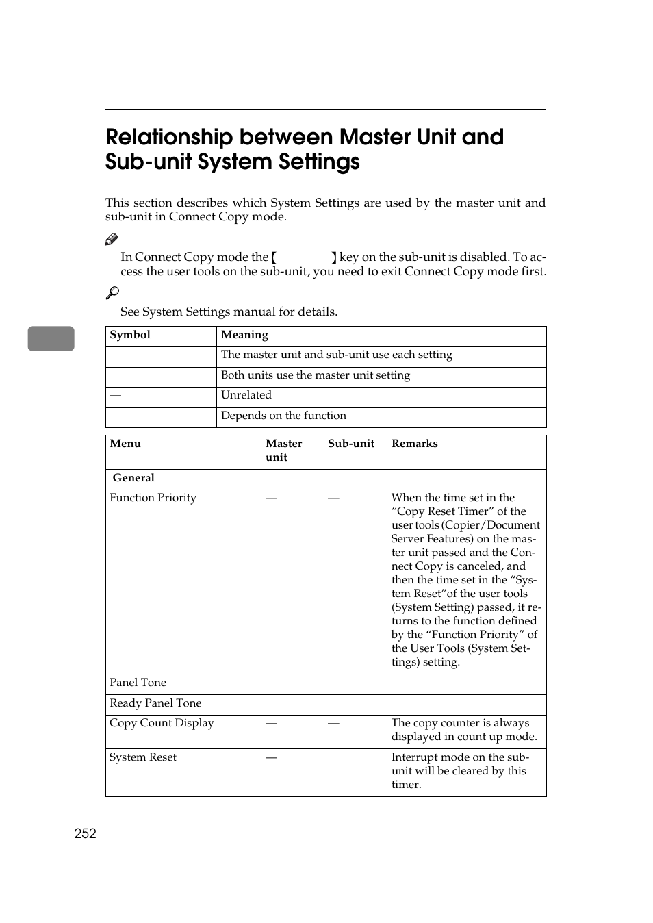 Lanier 5484 User Manual | Page 266 / 368