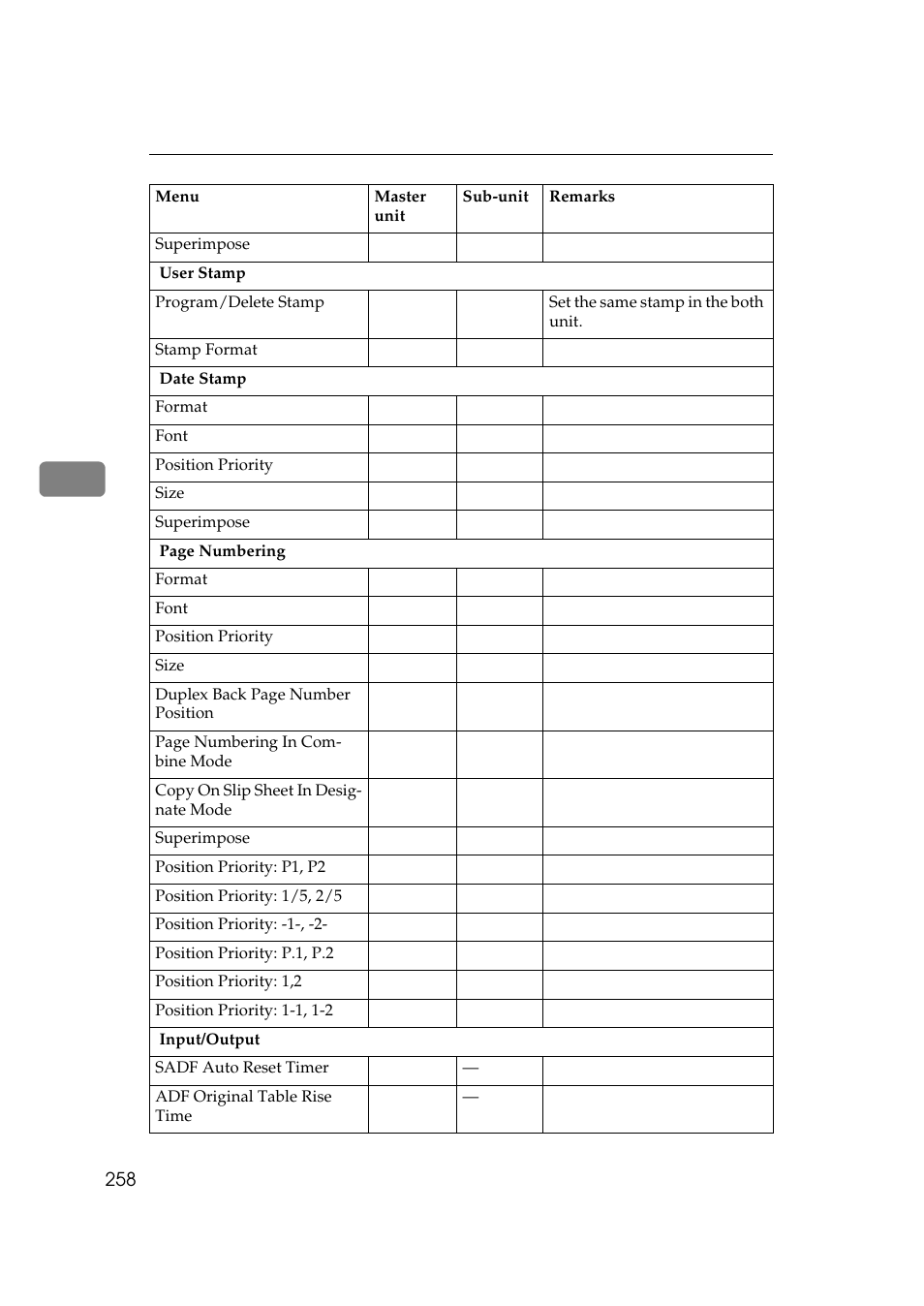 Lanier 5484 User Manual | Page 272 / 368