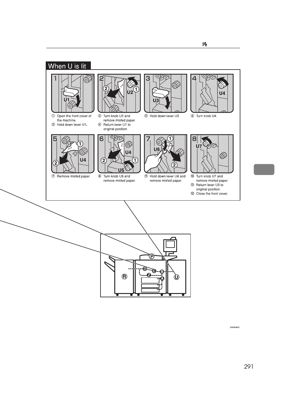 Lanier 5484 User Manual | Page 305 / 368