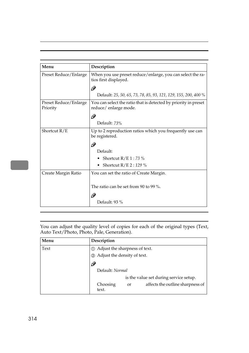 Set ratio, Original mode level | Lanier 5484 User Manual | Page 328 / 368