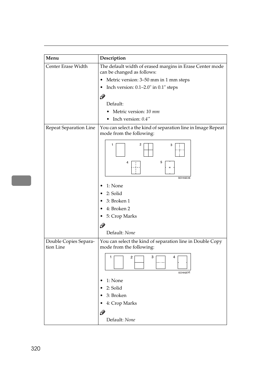 Lanier 5484 User Manual | Page 334 / 368