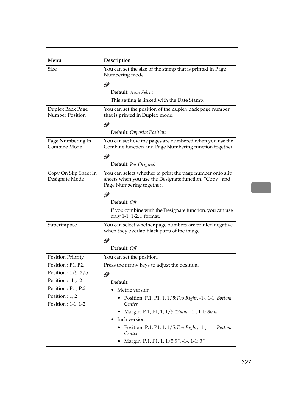 Lanier 5484 User Manual | Page 341 / 368