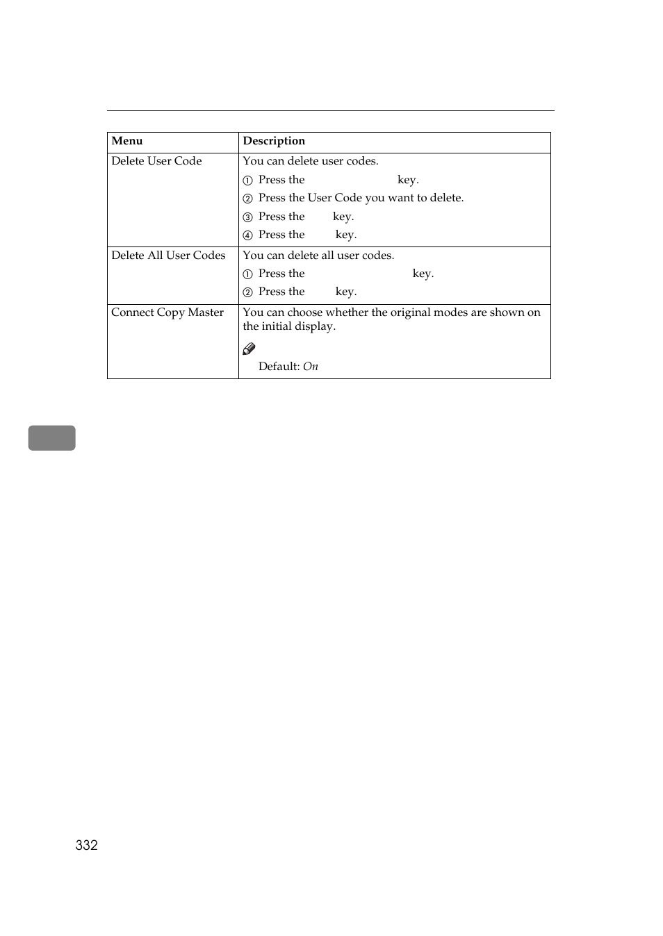 Lanier 5484 User Manual | Page 346 / 368