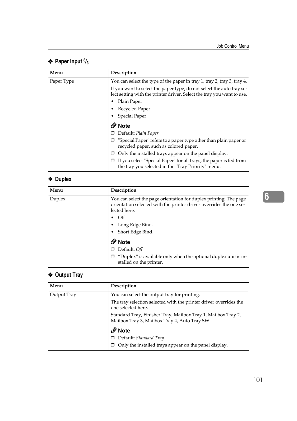 Lanier AP3200 User Manual | Page 115 / 140