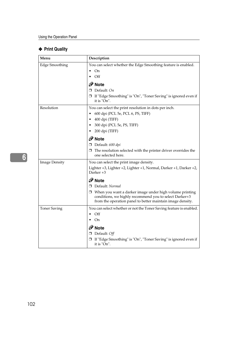 Lanier AP3200 User Manual | Page 116 / 140