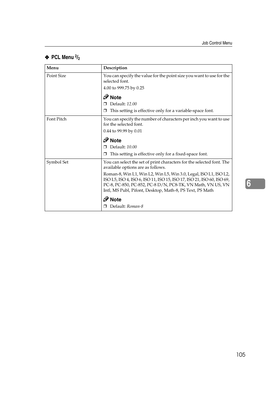 Lanier AP3200 User Manual | Page 119 / 140