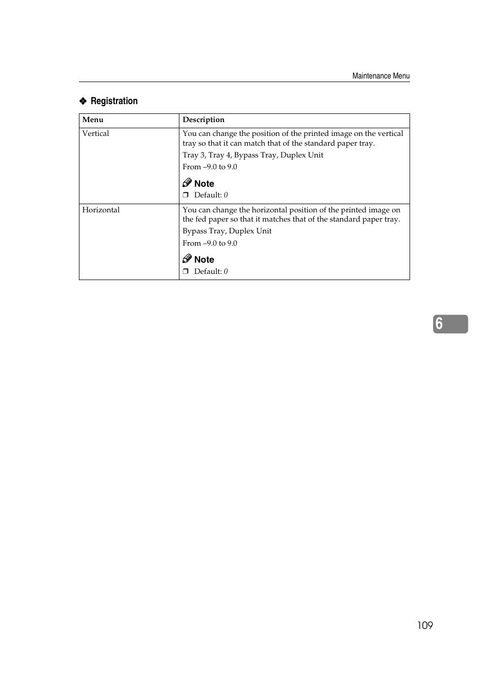 Lanier AP3200 User Manual | Page 123 / 140