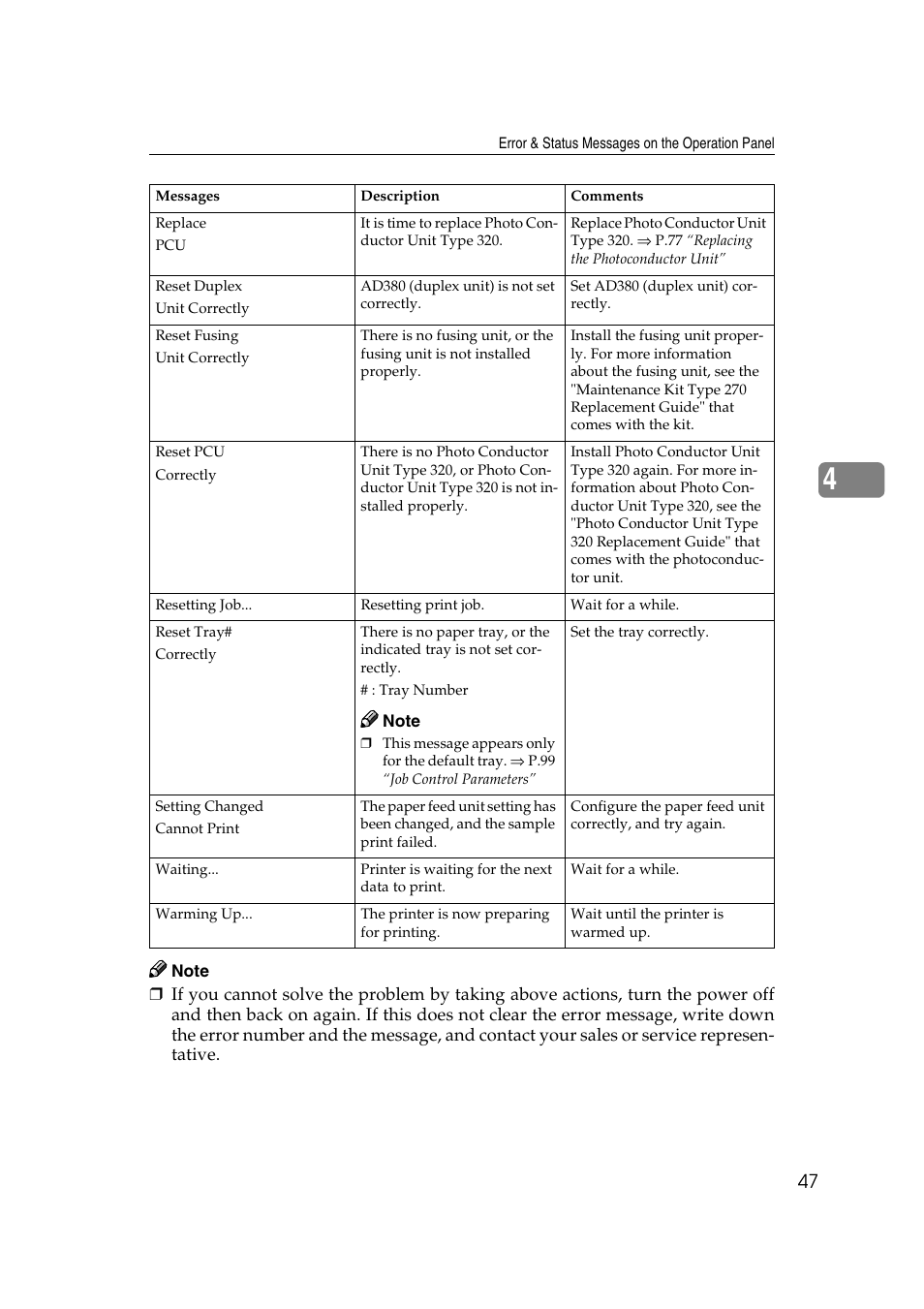 Lanier AP3200 User Manual | Page 61 / 140
