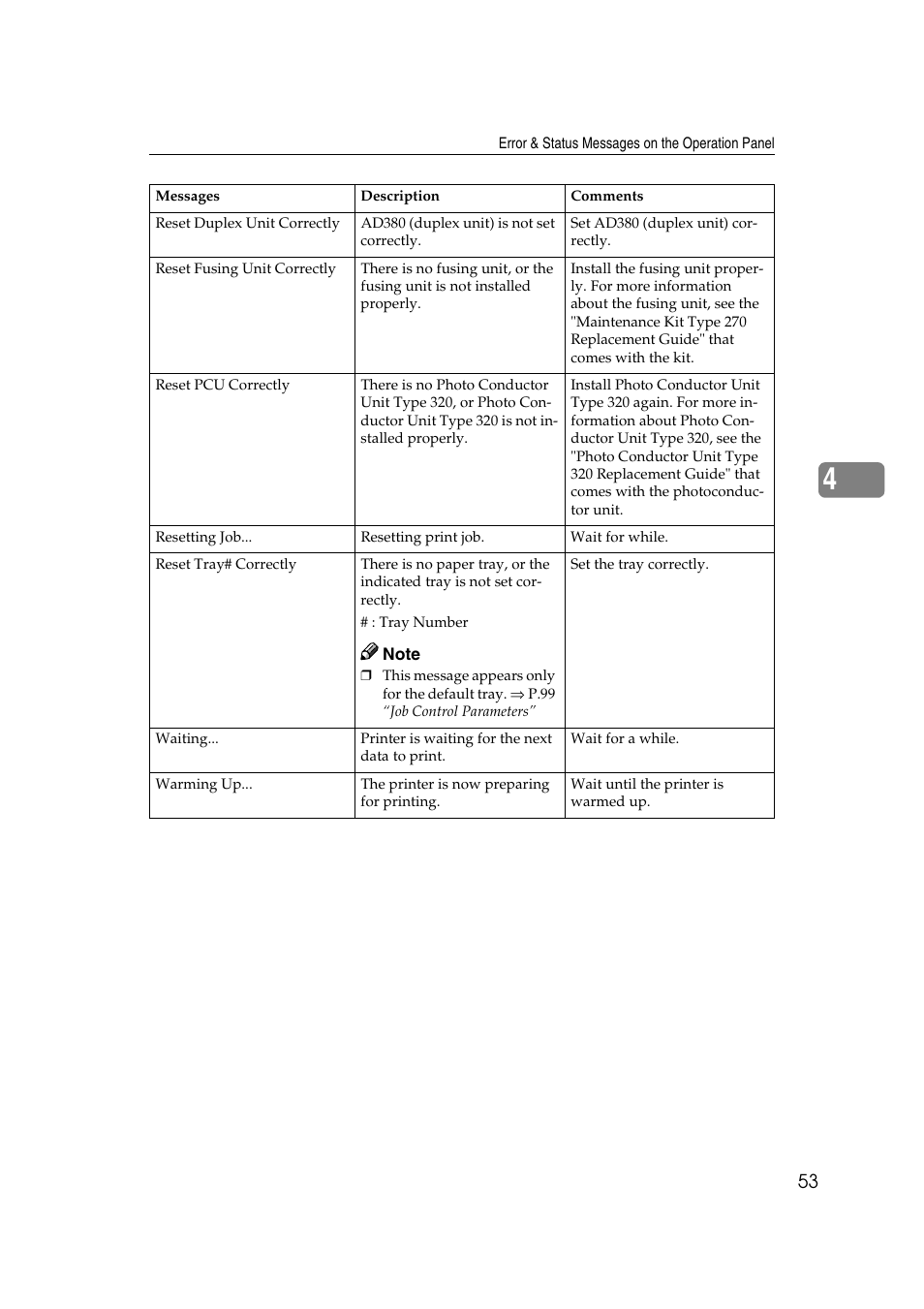 Lanier AP3200 User Manual | Page 67 / 140