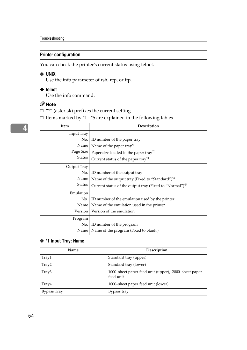 Lanier AP3200 User Manual | Page 68 / 140