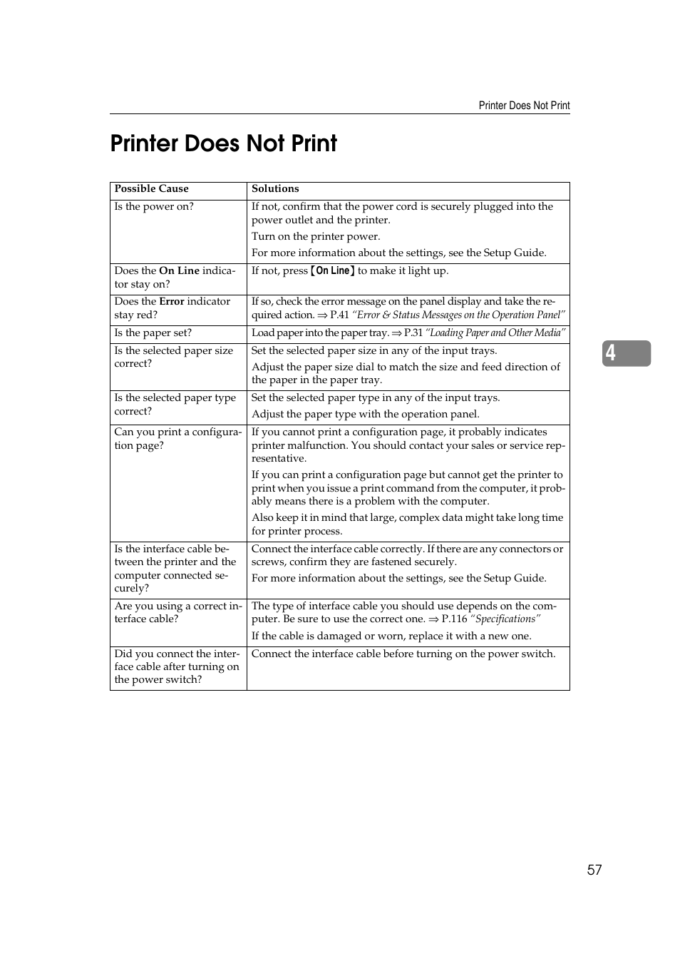 4printer does not print | Lanier AP3200 User Manual | Page 71 / 140
