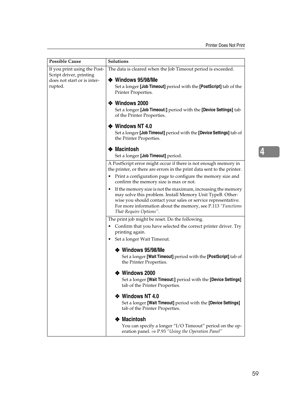 Lanier AP3200 User Manual | Page 73 / 140