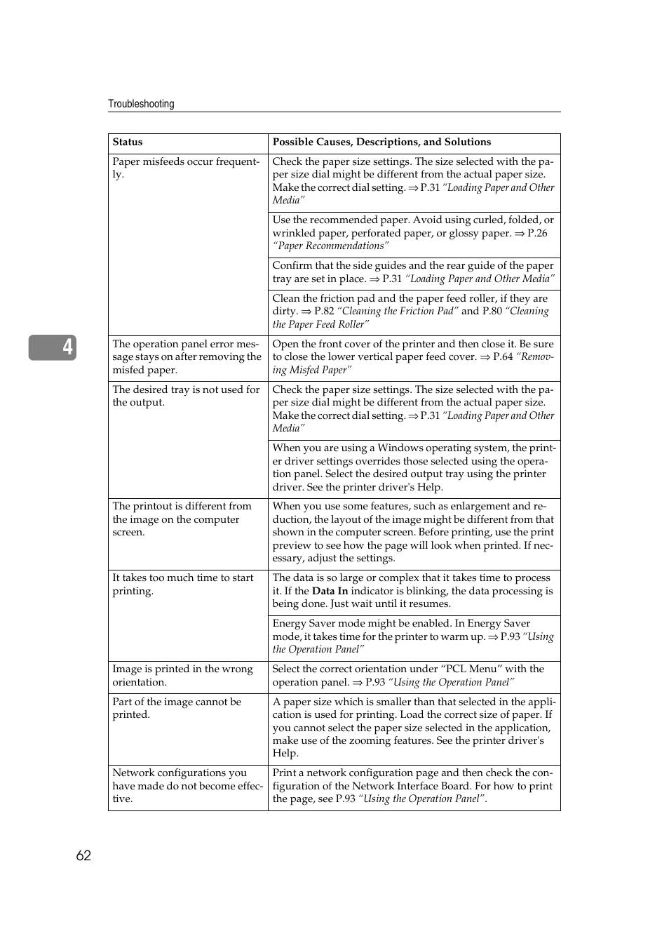 Lanier AP3200 User Manual | Page 76 / 140