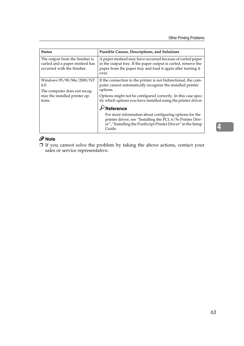 Lanier AP3200 User Manual | Page 77 / 140