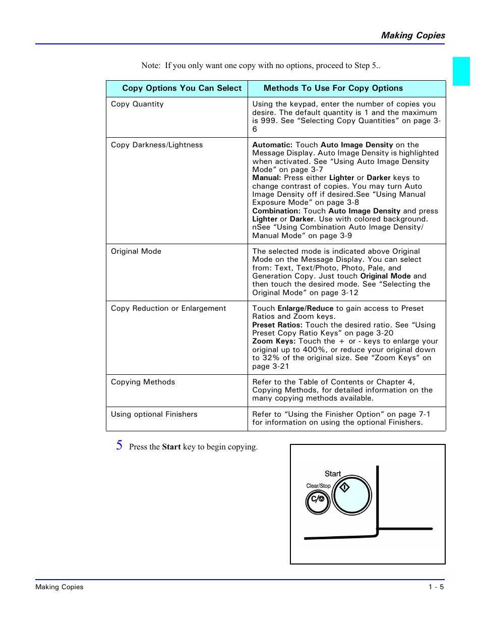 Lanier 5635 User Manual | Page 17 / 288