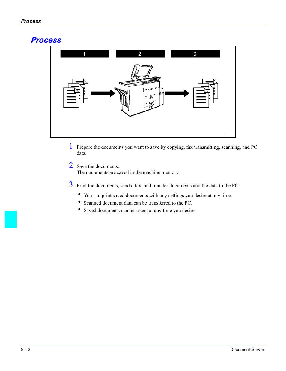 Process, Process -2, Process 1 | Lanier 5635 User Manual | Page 206 / 288