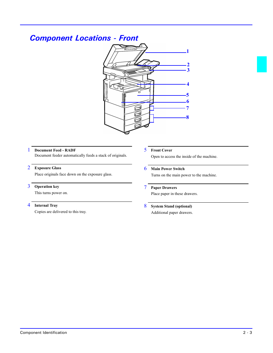 Component locations - front, Component locations - front -3 | Lanier 5635 User Manual | Page 23 / 288