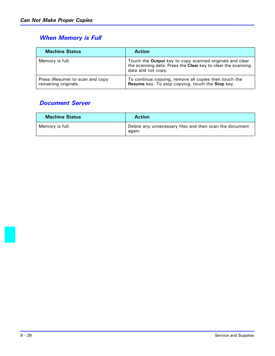 When memory is full, Document server, When memory is full -28 | Document server -28 | Lanier 5635 User Manual | Page 254 / 288