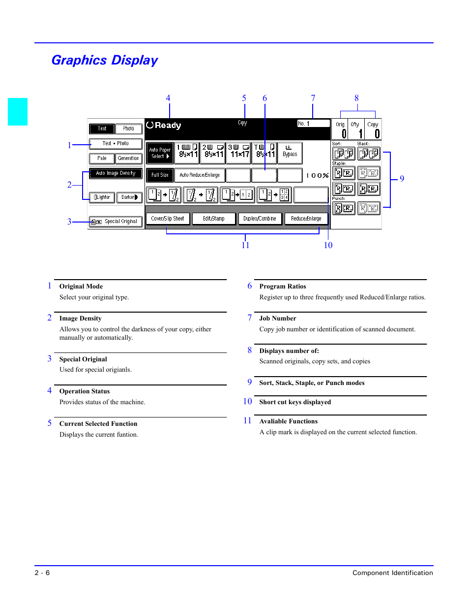 Graphics display, Graphics display -6 | Lanier 5635 User Manual | Page 26 / 288