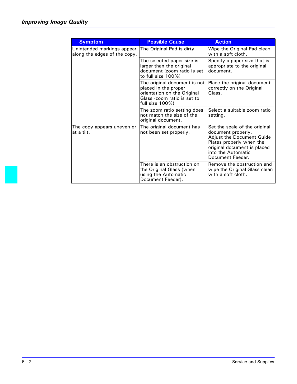 Lanier 5415 User Manual | Page 64 / 104