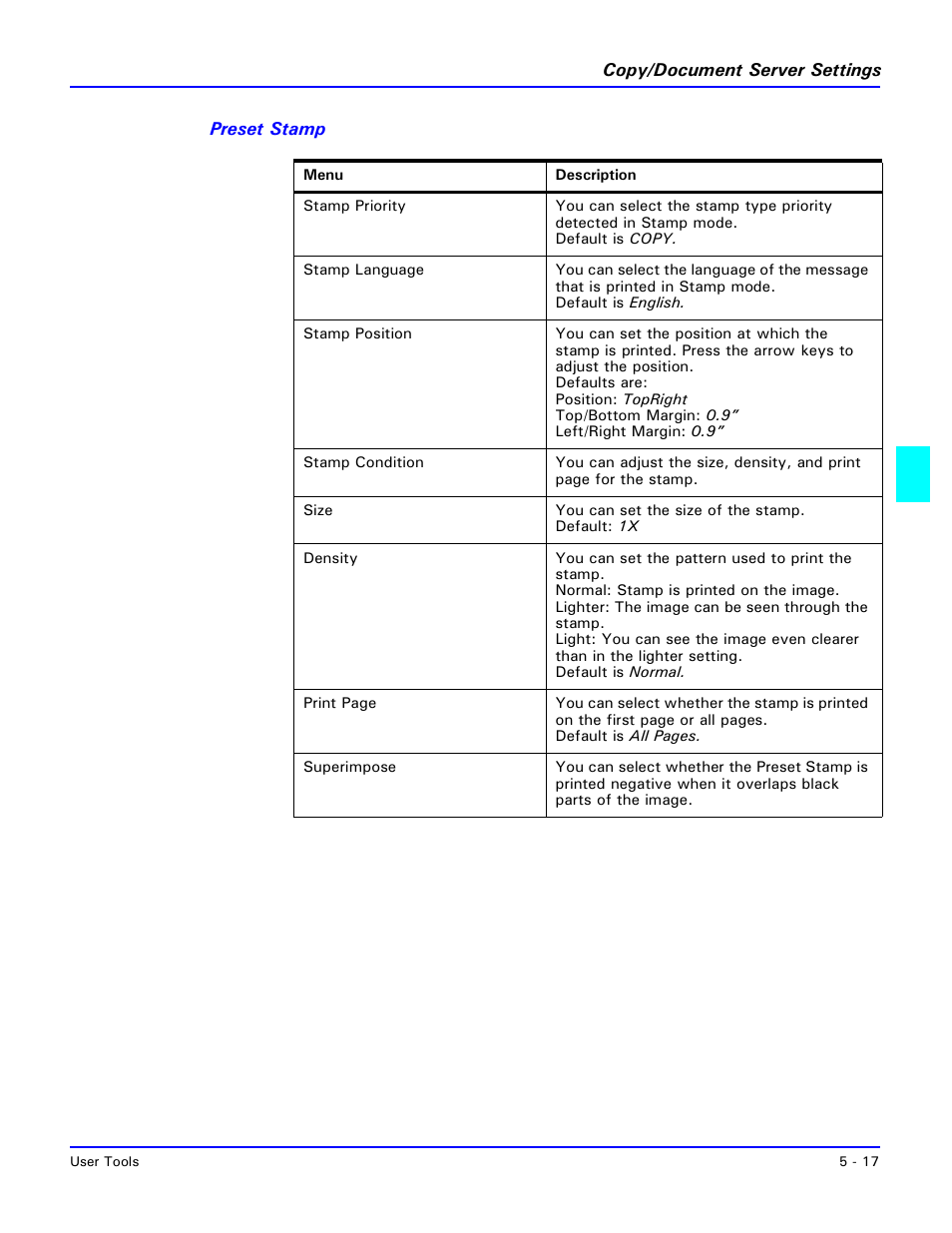 Preset stamp | Lanier 5470 User Manual | Page 101 / 184