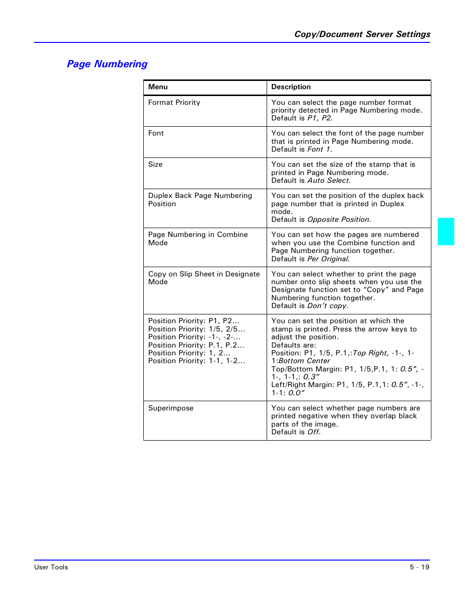 Page numbering | Lanier 5470 User Manual | Page 103 / 184