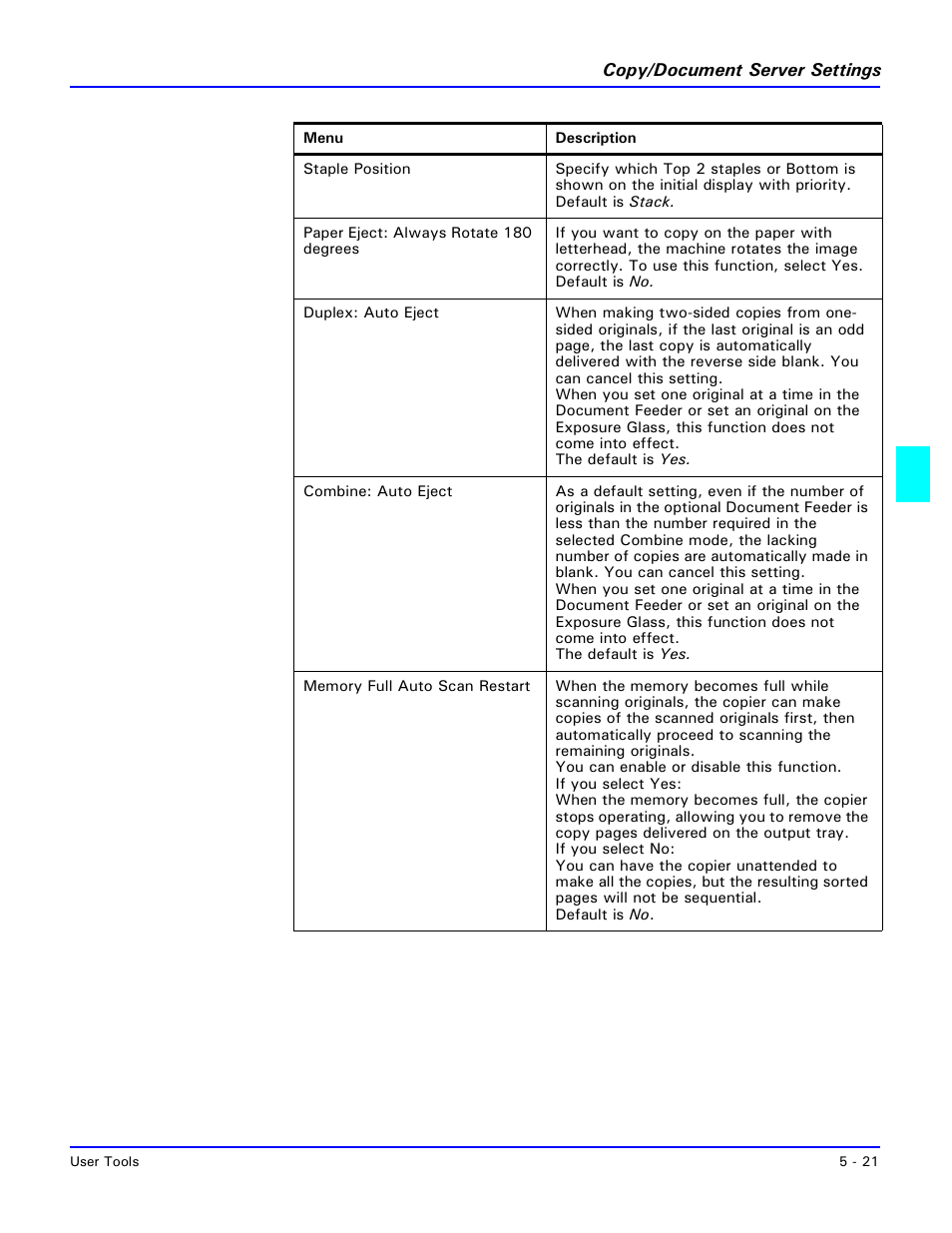 Lanier 5470 User Manual | Page 105 / 184
