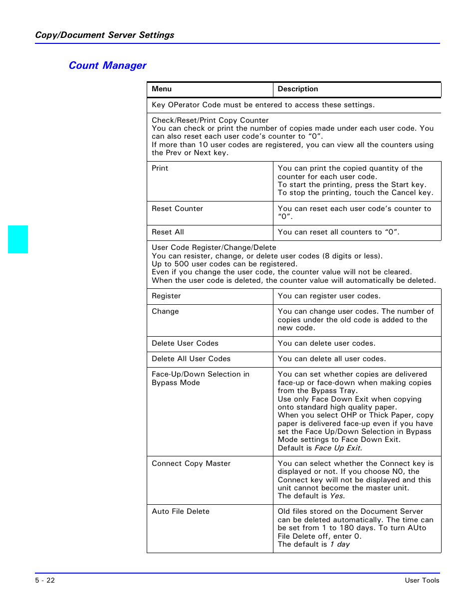 Count manager, Count manager -22 | Lanier 5470 User Manual | Page 106 / 184