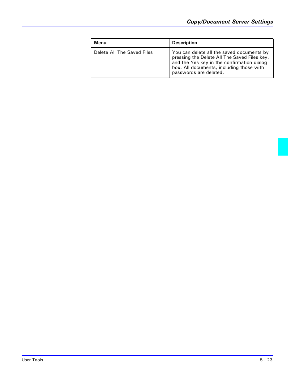 Lanier 5470 User Manual | Page 107 / 184