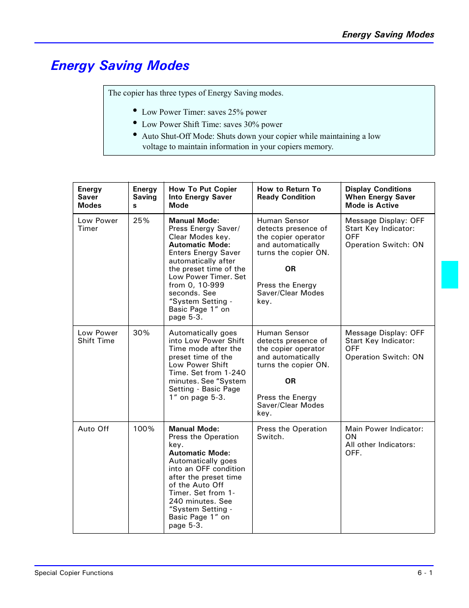 Energy saving modes, Energy saving modes -1 | Lanier 5470 User Manual | Page 111 / 184