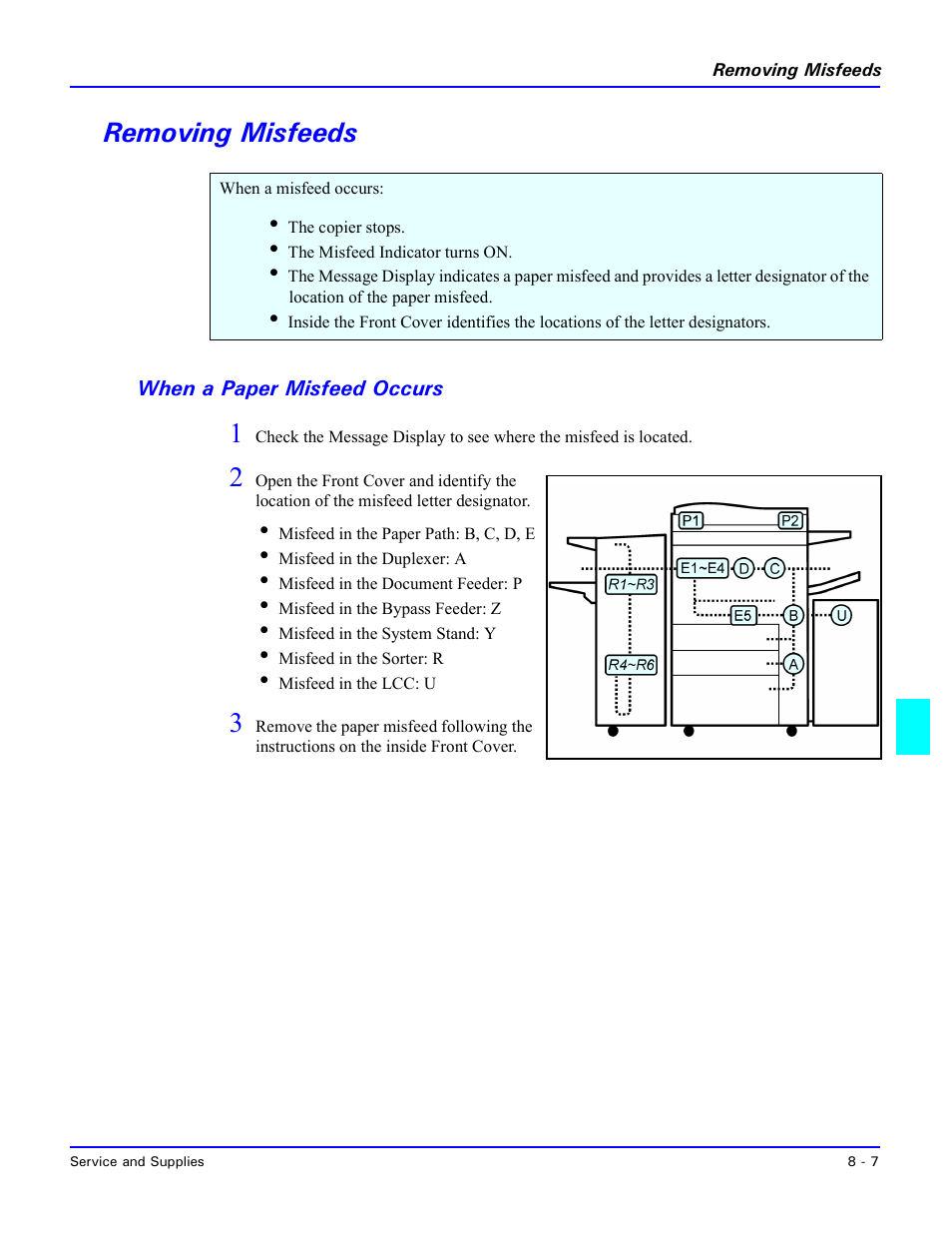 Removing misfeeds, When a paper misfeed occurs, Removing misfeeds -7 | When a paper misfeed occurs -7 | Lanier 5470 User Manual | Page 149 / 184