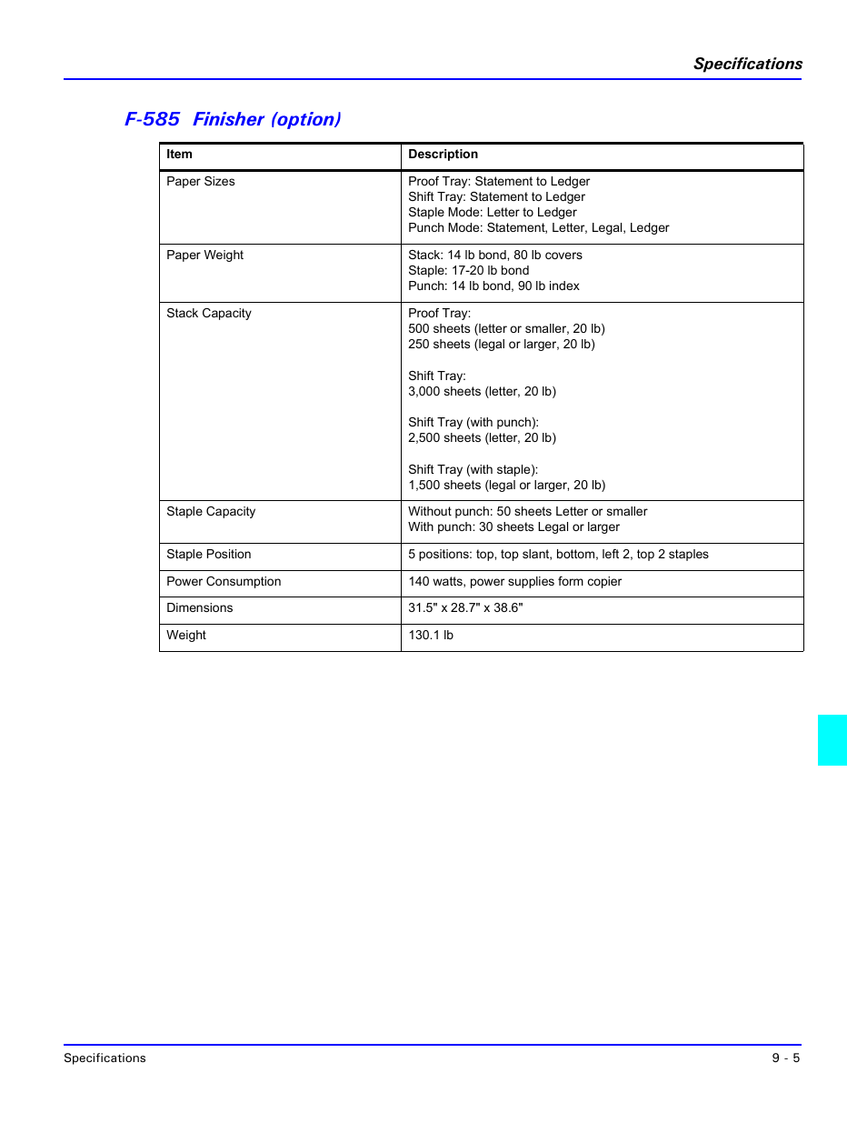 F-585 finisher (option), F-585 finisher (option) -5, Specifications | Lanier 5470 User Manual | Page 163 / 184