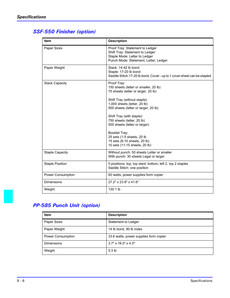 Ssf-550 finisher (option), Pp-585 punch unit (option), Specifications | Lanier 5470 User Manual | Page 164 / 184