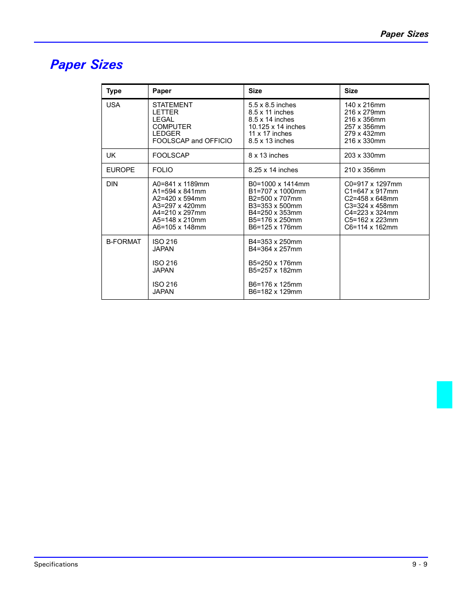 Paper sizes, Paper sizes -9 | Lanier 5470 User Manual | Page 167 / 184