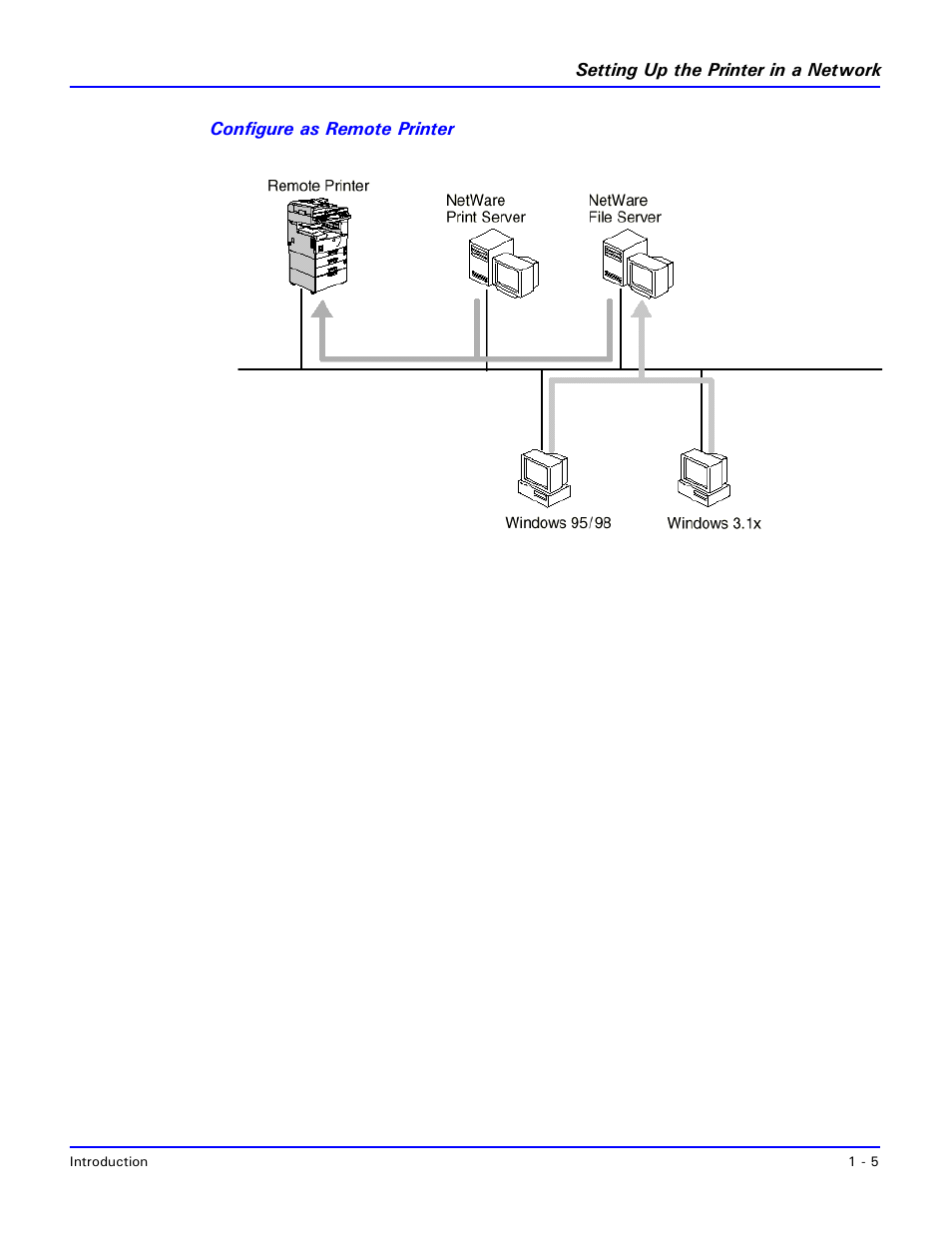 Lanier 5227 User Manual | Page 11 / 102