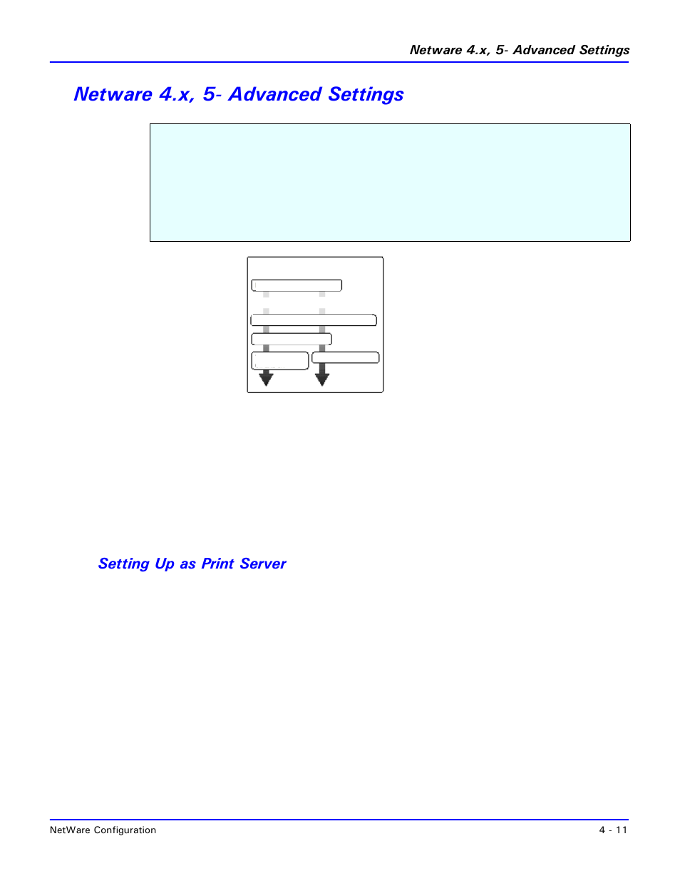 Netware 4.x, 5- advanced settings, Setting up as print server, Netware 4.x, 5- advanced settings -11 | Setting up as print server -11 | Lanier 5227 User Manual | Page 45 / 102
