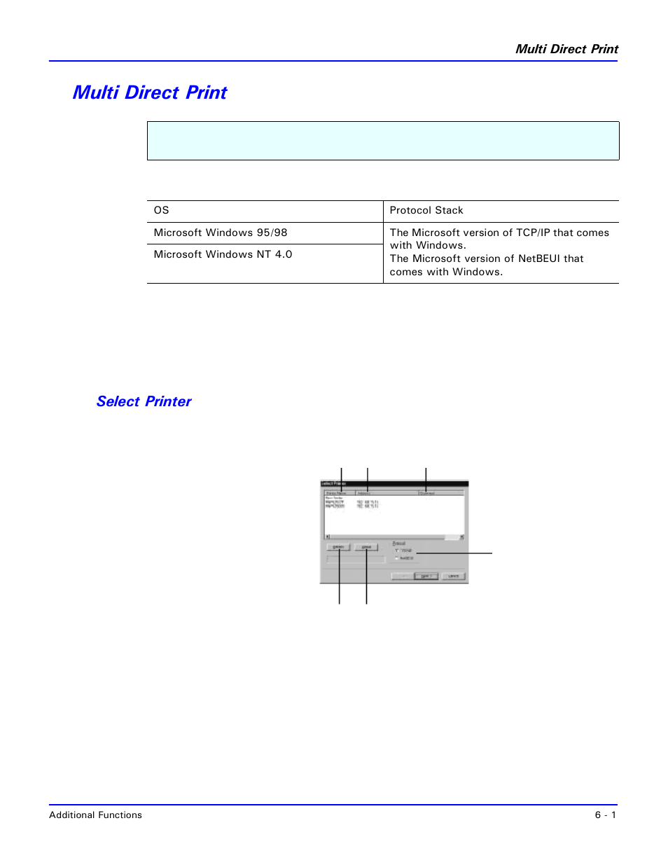 Multi direct print, Select printer, Multi direct print -1 | Select printer -1 | Lanier 5227 User Manual | Page 61 / 102