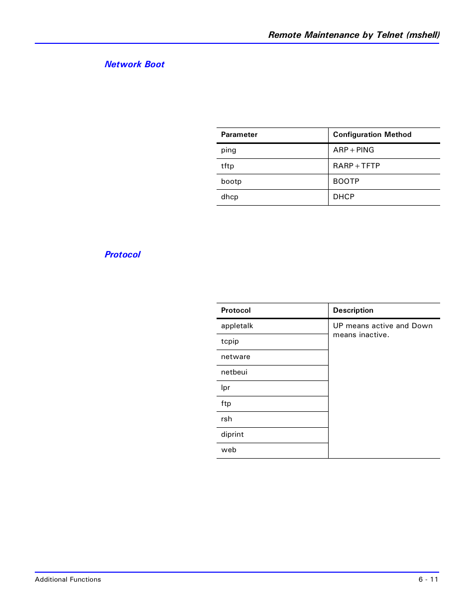 Lanier 5227 User Manual | Page 71 / 102
