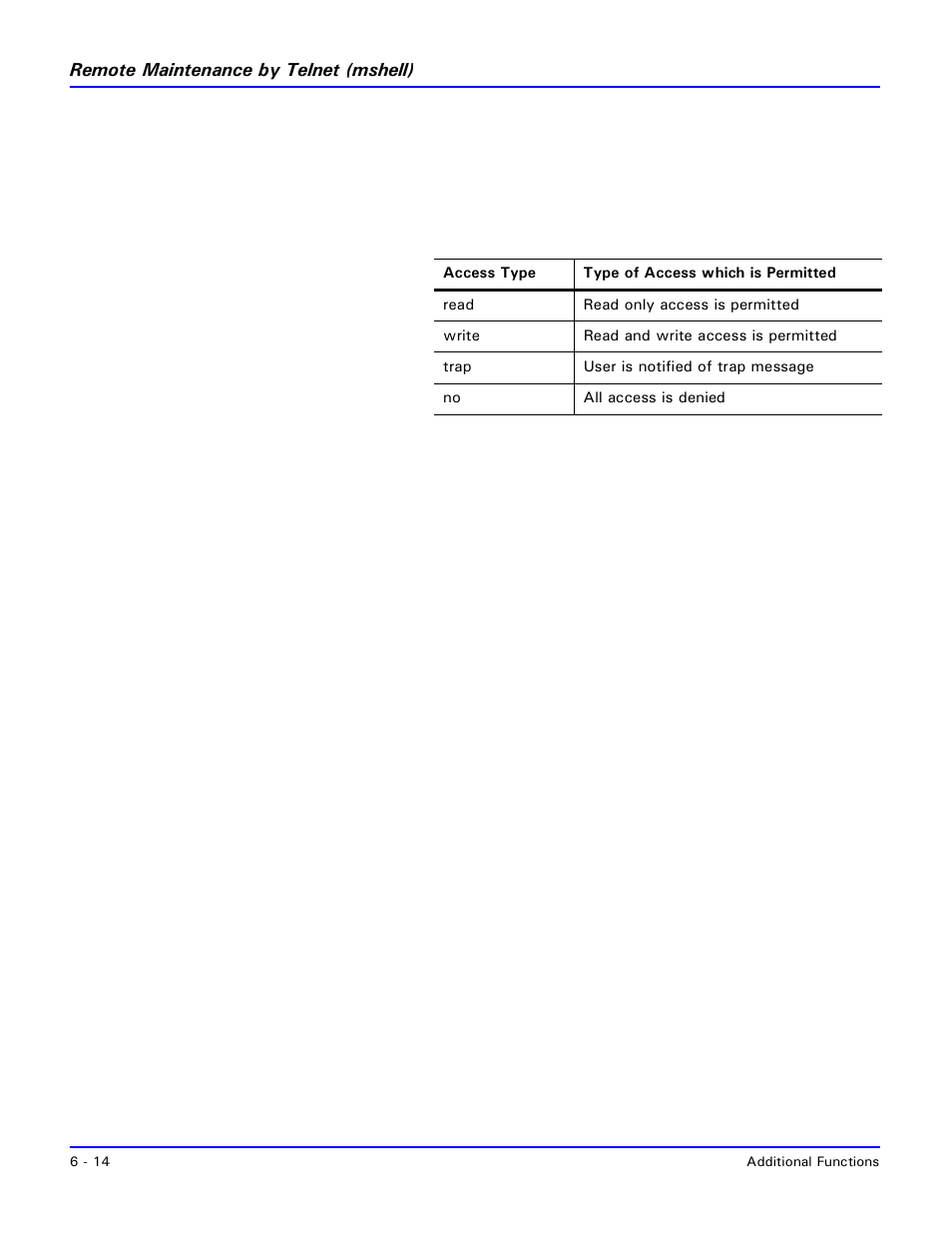 Lanier 5227 User Manual | Page 74 / 102