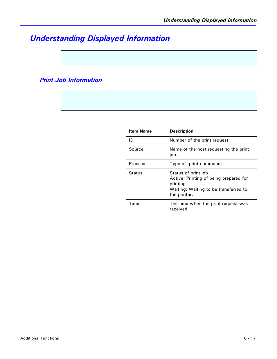 Understanding displayed information, Print job information, Understanding displayed information -17 | Print job information -17 | Lanier 5227 User Manual | Page 77 / 102
