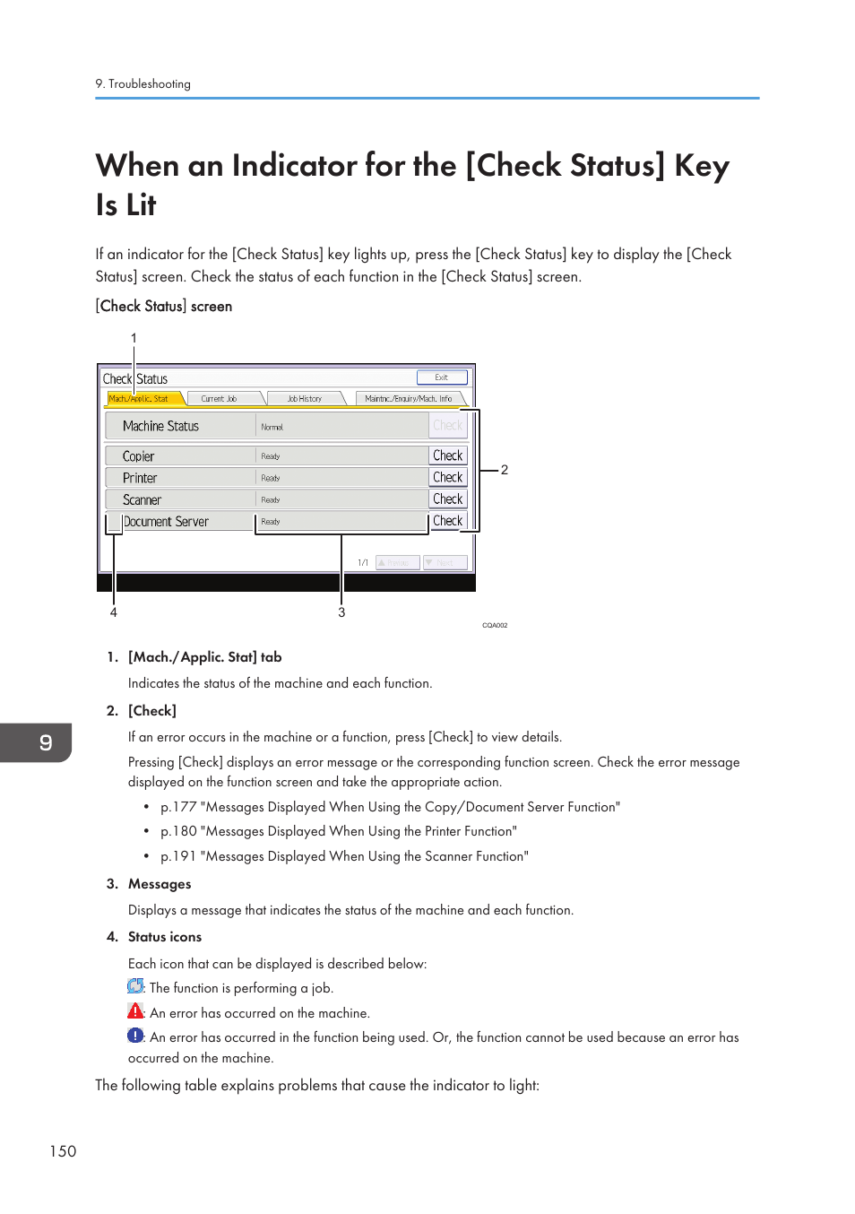 Lanier CW2200SP User Manual | Page 152 / 220