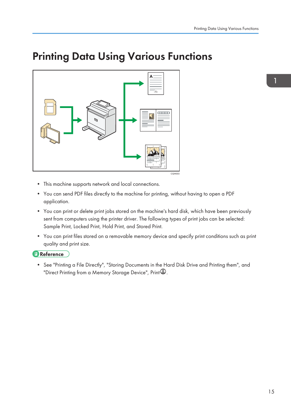 Printing data using various functions | Lanier CW2200SP User Manual | Page 17 / 220