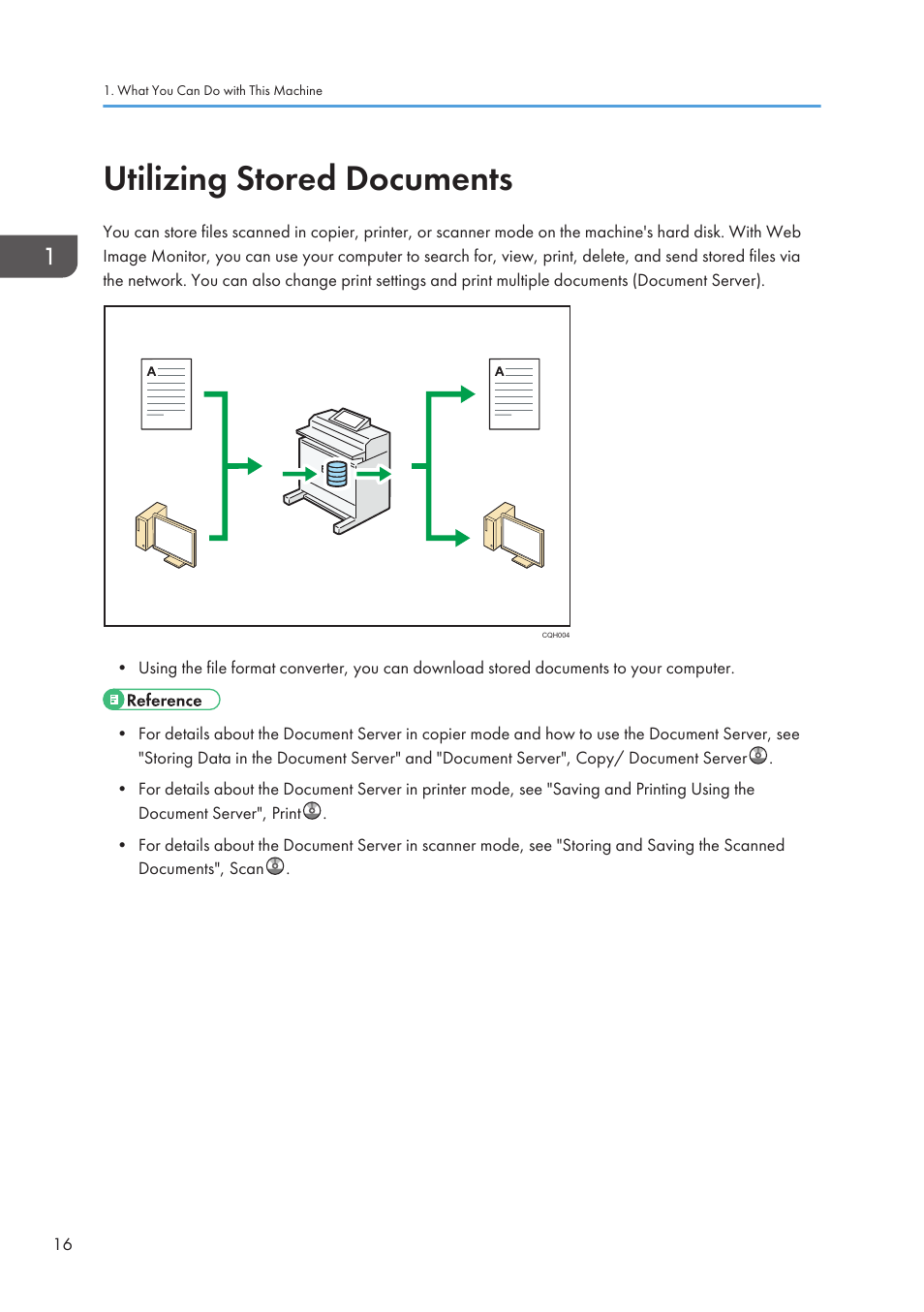 Utilizing stored documents | Lanier CW2200SP User Manual | Page 18 / 220